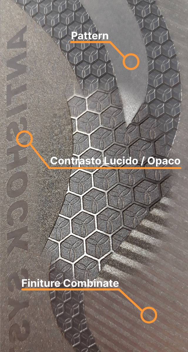 esempio di diverse tecniche, pattern e texture con testo opaco o lucido e finiture combinate